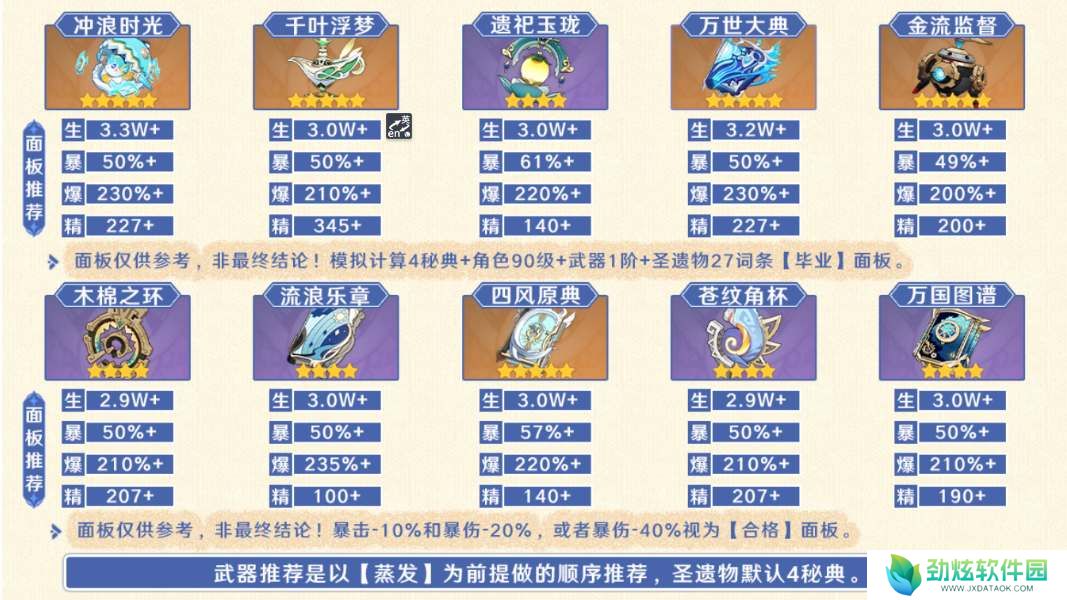 原神玛拉妮四星武器带什么 