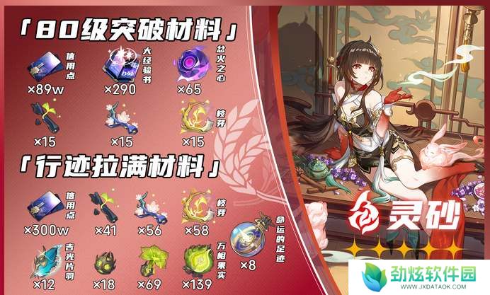 崩坏星穹铁道灵砂养成材料汇总 