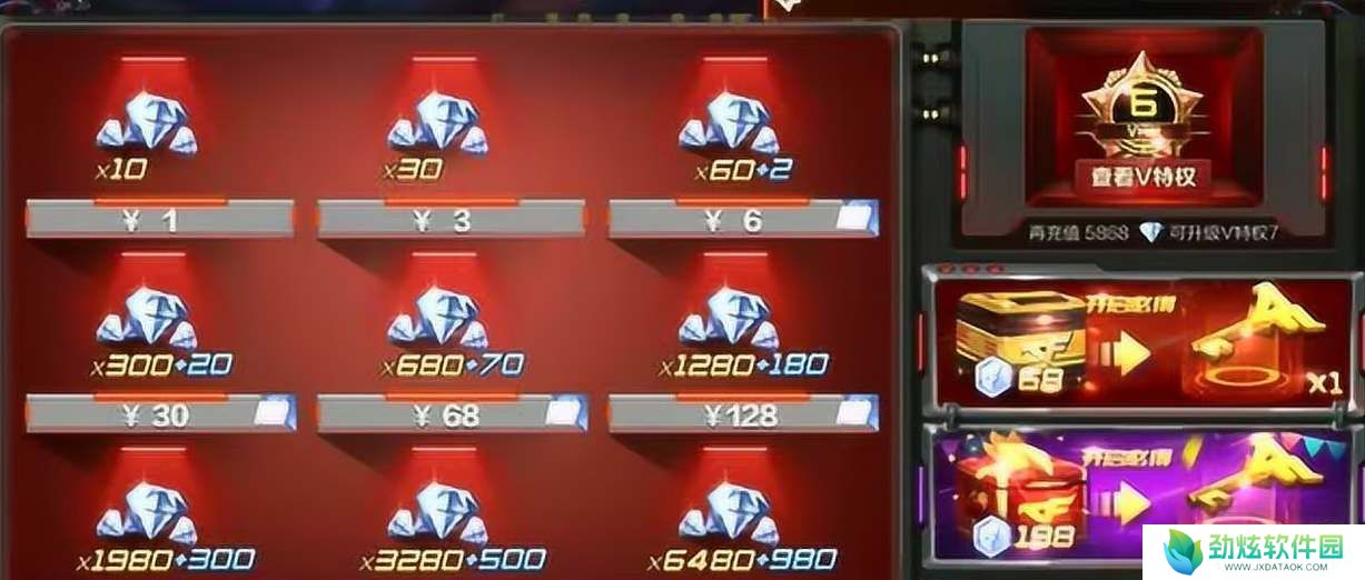 cf手游v8要充多少钱 