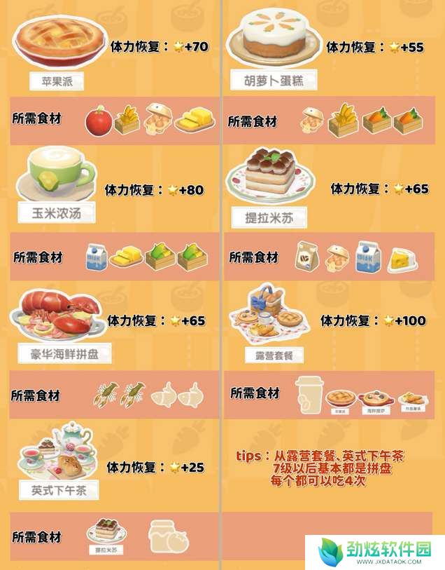 心动小镇烹饪食谱配方大全