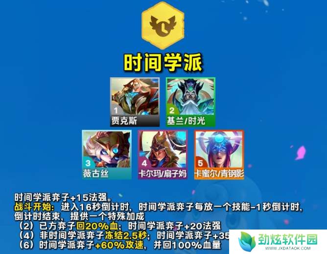 云顶之弈s12时间学派羁绊介绍