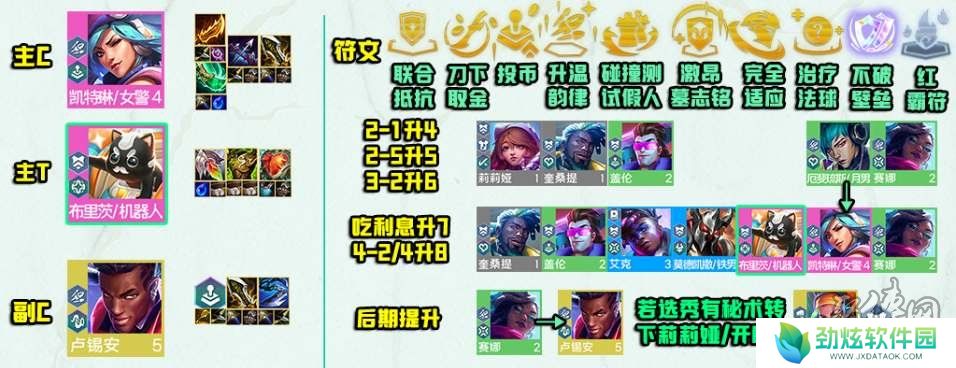 云顶之弈s10秘射女警阵容攻略 s10秘射女警阵容怎么玩
