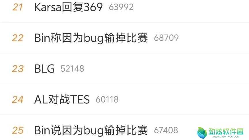 Bin口碑崩塌！LPL官方高层震怒，他究竟错在了哪里？